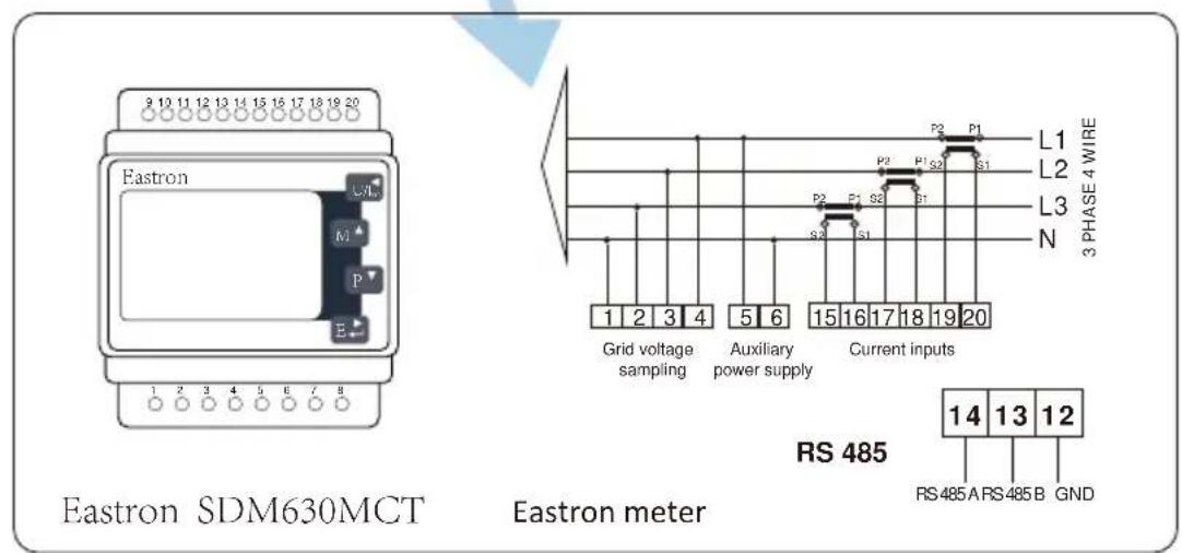 Eastron SDM630MCT Eastron meter RS 485 14 13 12 RS485 A RS485 B GND Grid voltage sampling Auxiliary power supply Current inputs N L1 L2 L3 P1 P2 P1 S2 S1 P3 P2 P1 S2 S2 S1 1 2 3 4 5 6 15 16 17 18 19 20 3 PHASE 4 WIRE