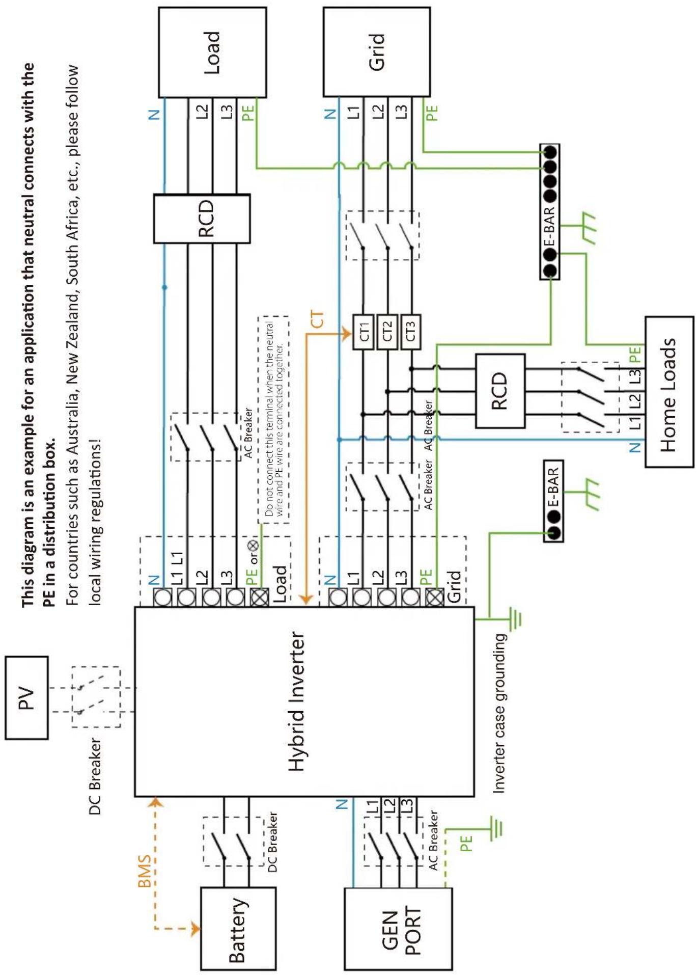 Deye SUN-25K-SG01HP3-EU-BM2 - WIFI Connection - 1