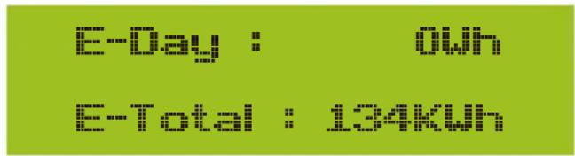 E-Day : 0.4h E-Total : 134kW