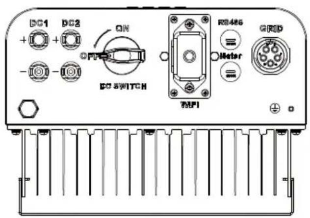 DC1 DC2 ON OFF DC SWITCH MRI RS486 Molar GRID