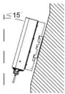 15°