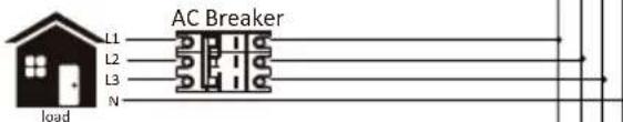 AC Breaker L1 L2 L3 N load