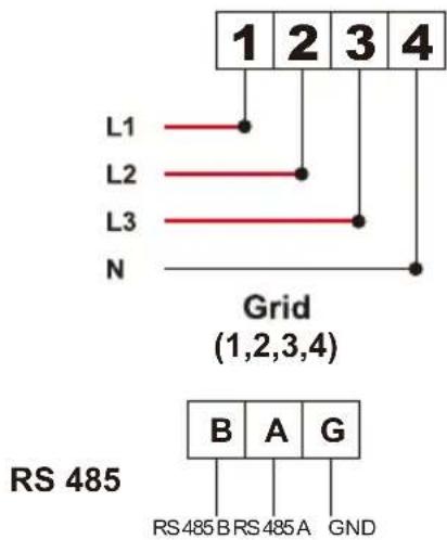 1 2 3 4 L1 L2 L3 N Grid (1,2,3,4) RS 485 B A G RS 485 B RS 485 A GND