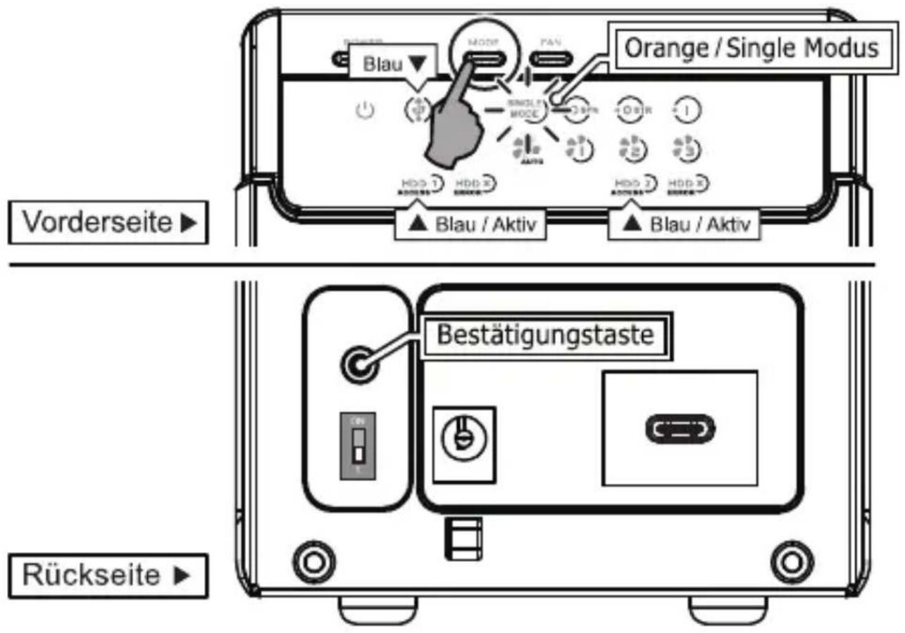 Orange / Single Modus Vorderseite ▶ Blau HDD 1 HDD 2 HDD 3 ▲ Blau / Aktiv Blau / Aktiv Bestätigungstaste Rückseite ▶