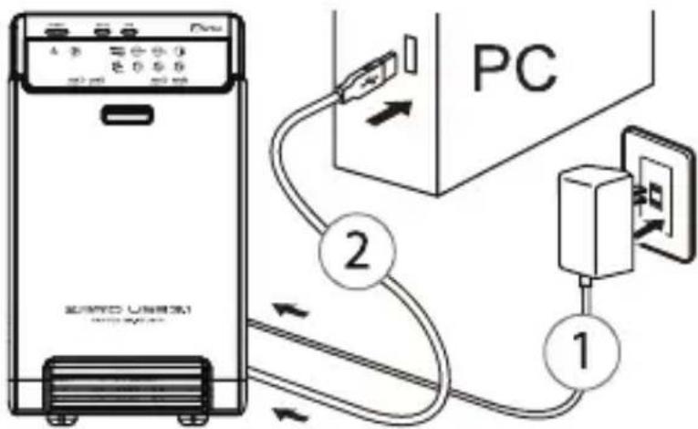 PC 2 1
