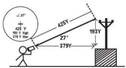 ∠27° 425 Y 193 Y Hgt 379 Y Hor 425Y 27° 379Y 193Y