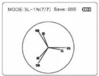 MODE:3L-1N(7/7) Save: 000