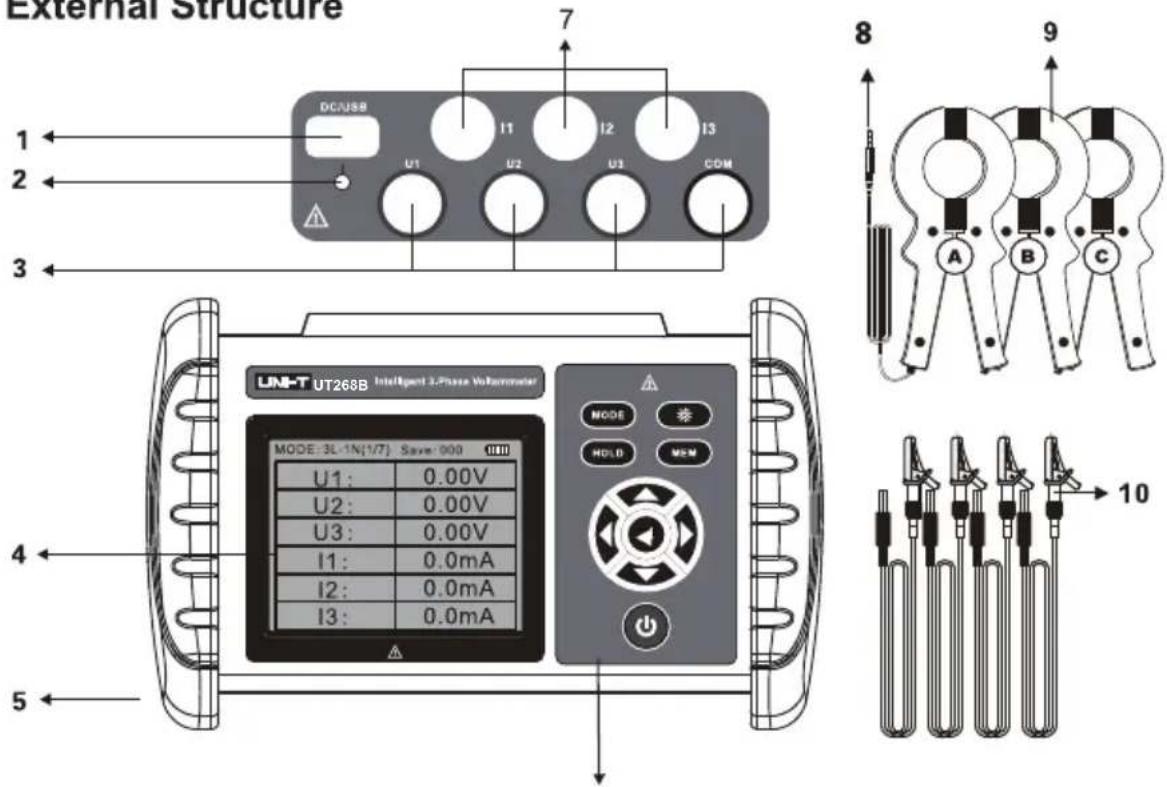 External Structure DC/USB U1 I1 I2 I3 COM 1 2 3 8 9 UN-T UT268B Intelligent 3-Phase Voltmeter MODE: 3L-1N(1/7) Save: 000 U1: 0.00V U2: 0.00V U3: 0.00V I1: 0.0mA I2: 0.0mA I3: 0.0mA 4 5 10