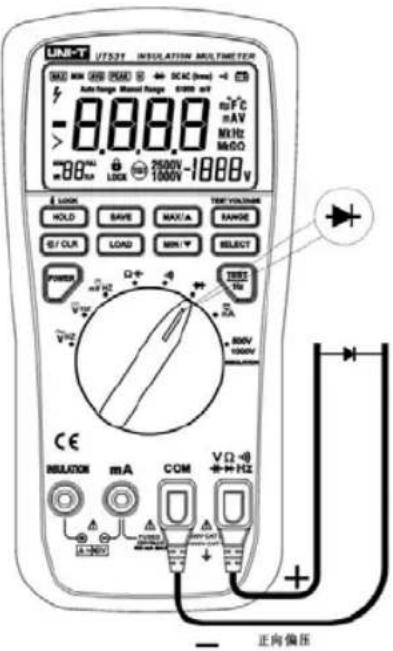 UNI-T V7531 INSULATION MULTIMETER + -8.8888 -88mA LOCK 1000V -1888V HOLD SAVE MAX/A SADDLE E/OL LOAD MIN SELECT POWER TENS VCC TA 800V 1000V CE INSULATION mA COM VΩ -4 + - HZ 正向偏压