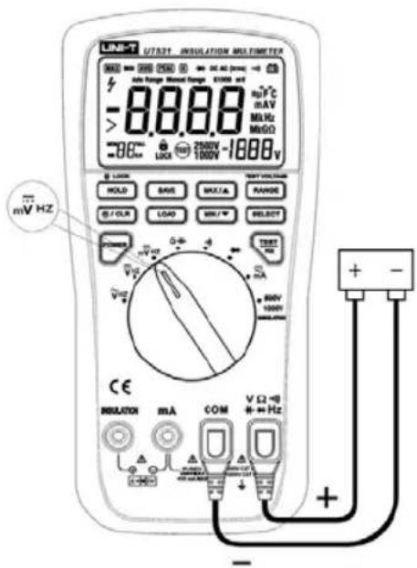 UNI-T U7531 INSULATION MULTIMETER 8.8888 -86V LED LOAD BAND MUL/AL RANGE G/CLR LOAD MIN/WR RESET POWER VCC 0Ω - - - + - mV HZ CE INJALON mA COM V Ω-0 + - +Hz -