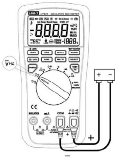 UNITED INSULATION MULTIMETER MAX 100V 750Ω 30kA (mm) Auto Range Wound Range 8100 mA -8.8.8.8 mV°C mA MHz MgΩ -86mA LOCK 250V 100V -1888V SET VOLTAGE RANGE /CLR LOAD SELECT POWER +/- + TEST ON +/- - DC +/- - CE INSOLUTON mA COM VΩ +/- +Hz -