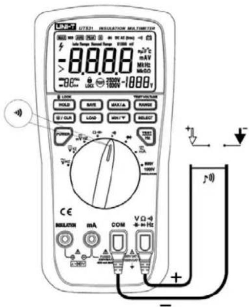 LINE-T UTE31 INSULATION MULTIMETER +8.888.8 mV°C -86°C 2000V -1888V LOAD BATE RANGE RESET HOLD BASE MAX/A RANGE SET/OUT LOAD MIN/T SELECT POWER TEST +50Hz +50Hz +50Hz +50Hz CE MILUSTRON mA COM VΩ + + + Hz -