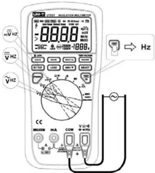 U3521 INSULATION MULTIMETER mVHz VHz VHz CE INSULATION mA COM VΩ-+ mHz OFF: 0.0000000000000000000000000000000000000000000000000000000000000000000000000000000 8888 98 2566V~1888V TEST VOLTAGE START LOAD RESET SELECT TOUT V2 Q+ RIV 1888V~1888V V2 V2 V2 V2 V2 V2 V2 V2 V2 V2 V2 V2 V2 V2 V2 V2 V2 V2 V2 V2 V2 V2 V2 V2 V2 V2 V2 V2 V2 V2 V2 V2 V2 V2