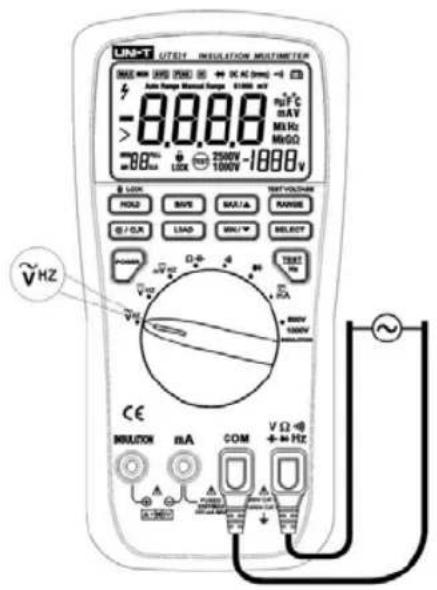 UNIT U/TEUR INSULATION MULTIMETER 0Hz 200 MHz 10000 MHz Auto Range Rated Temp 10000 kV -8.88.8 >88 V LUX 2500V 1000V -1888V TORT-VOLTAGE RANGE G/A LOAD SMI/W SELECT TORT DC DC DC DC DC DC DC DC DC DC DC DC DC DC DC DC DC DC DC DC DC DC DC DC DC DC DC DC DC DC DC DC DC DC DC DC DC DC DC DC DC DC DC DC DC DC DC DC DC DC D- D- D- D- D- D- D- D- D- D- D- D- D- D- D- D- D- D- D- D- D- D- D- D- D- D- D- D- D- D- D- D- D- D- D- D- D- D- D- D- D- D- D- D- D- D- D- D- D- D- D+ VDHZ CE MILION mA COM VΩ φ + + + Hz