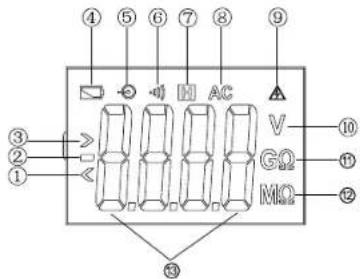 ④ ⑤ ⑥ ⑦ ⑧ ⑨ H AC V GO MO ③ ② ① ③