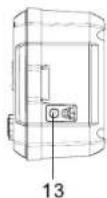 Uni-T UT502C - External Structure - 2
