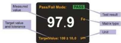 Measured value Target value and tolerance Pass/Fail Mode: PASS 97.9 Fe TargetValue: 100 ± 10.0 µm Test result Matrix type Unit
