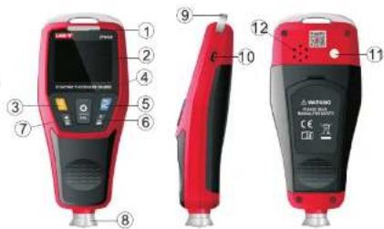 Technical diagram of a red and black handheld device with numbered parts, likely a medical or industrial device with visible labels.
