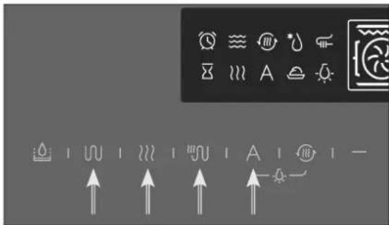 Diagram showing directional arrows and icons with symbols like water, wind, sun, and weather symbols