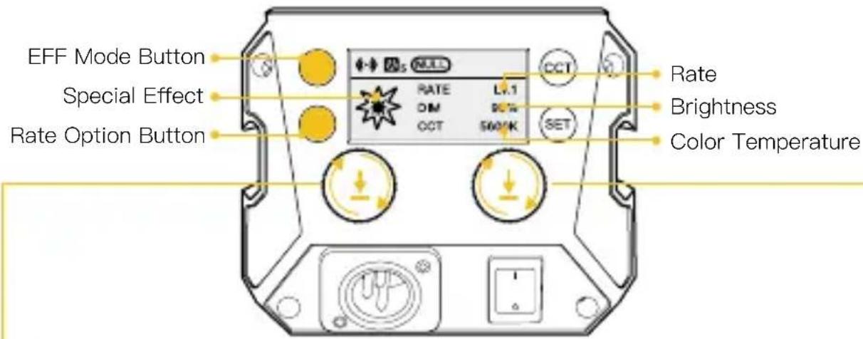 EFF Mode Button Special Effect Rate Option Button RATE L1.1 DIM 500/4K CCT SET Rate Brightness Color Temperature