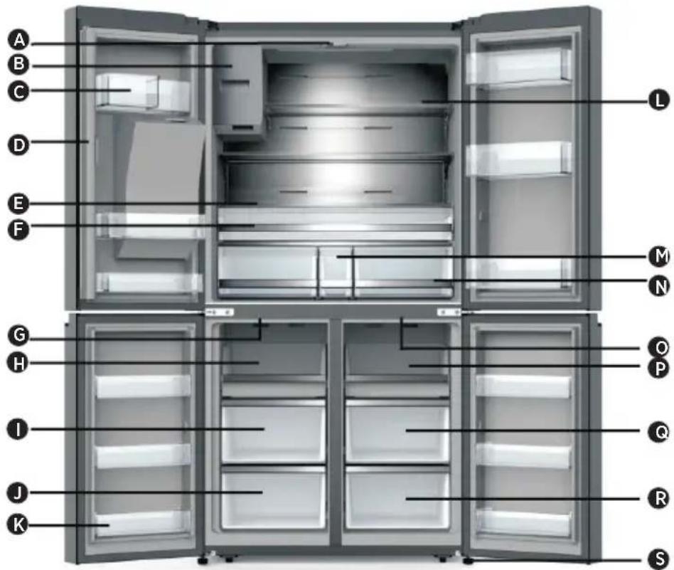 HISENSE RQ760N4AFE - Popis spotrebiča - 1