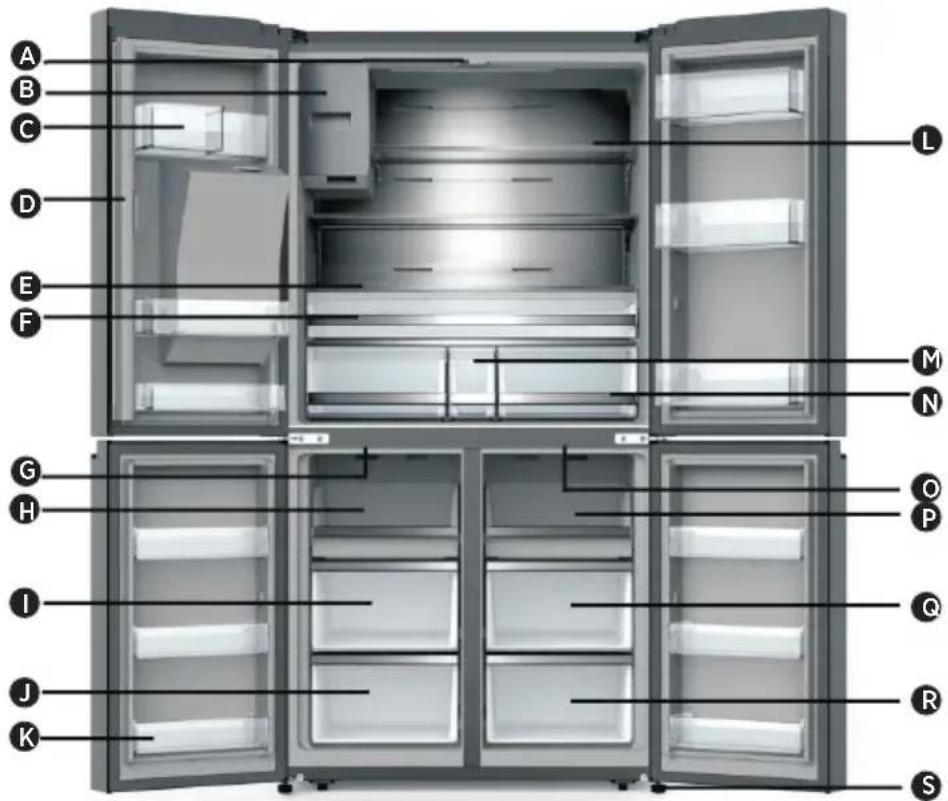HISENSE RQ760N4AFE - Popis spotřebiče - 1