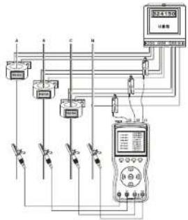 Uni-T UT267B - UNI-T® - 2