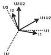 Uni-T UT267B - UNI-T - 2