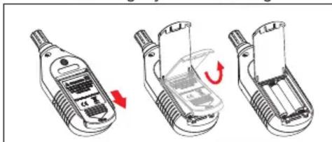 Uni-T UT333 - Battery Installation and Replacement - 1