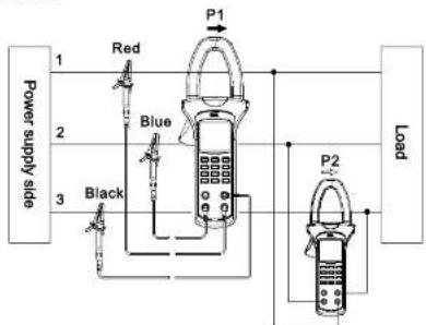 Uni-T UT243 - UNI-T® - 2