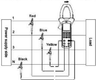 Uni-T UT243 - Phase Sequence Detection - 1