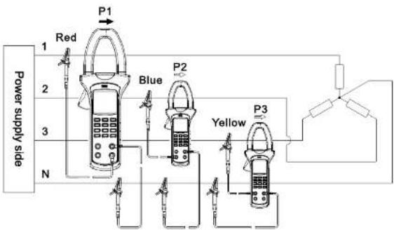 Uni-T UT243 - UNI-T® - 1
