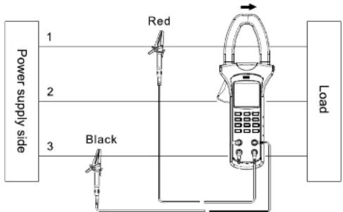 Power supply side 1 2 3 Black Red Load