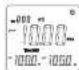 Uni-T UT243 - Inactive power(kWar)+Voltage(V)+Current(A) - 1