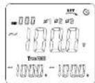Uni-T UT243 - Phase Sequence Detection - 6