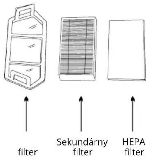 Mopovacia handra Suchý zips Vývod vody