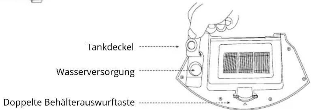 Tankdeckel Wasserversorgung Doppelte Behälterauswurftaste