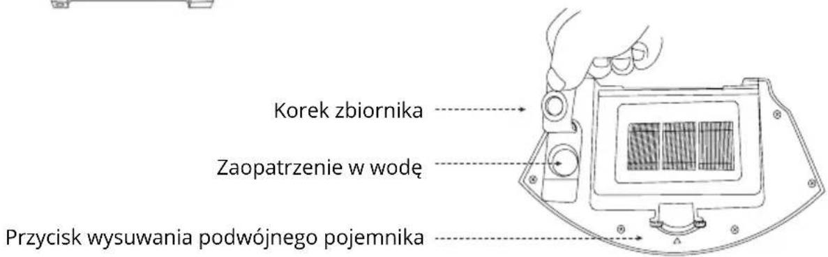 Korek zbiornika Zaopatrzenie w wodę Przycisk wysuwania podwójnego pojemnika