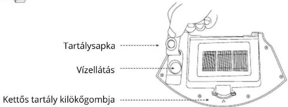 Tartálysapka Vízellátás Kettős tartály kilökögomba