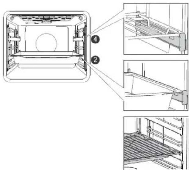 GORENJE BPS6747A06X - Vodicílišty - 2