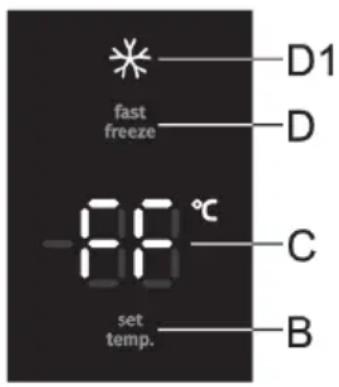 fast freeze 88 °C set temp. D1 D C B