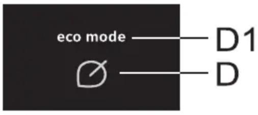 eco mode —— D1 —— D