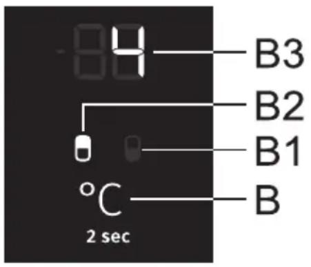 -84 B3 B2 B1 °C 2 sec B