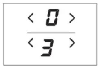 GORENJE ECT644BSC - Uživatelskénastavení - 2