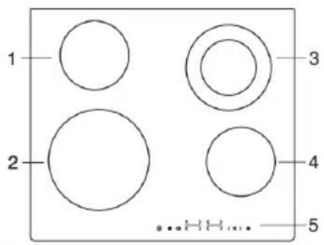GORENJE ECT644BSC - INFORMACE! - 1