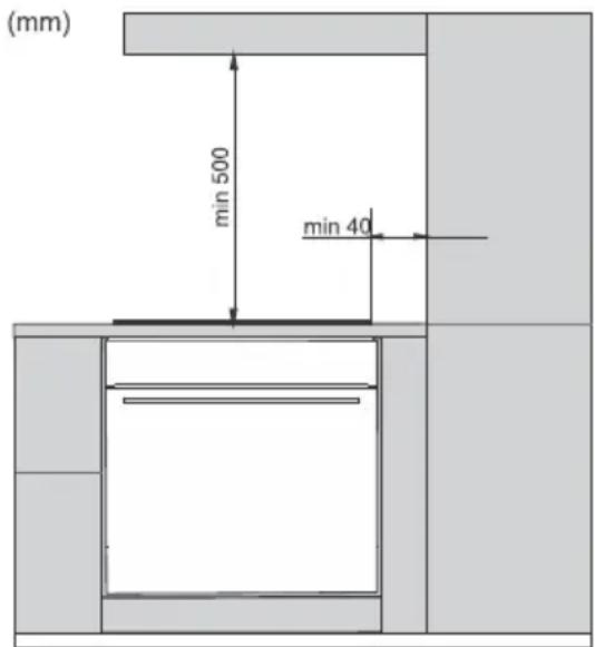 GORENJE ECT644BSC - Postupinstalace - 1