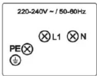 GORENJE ECT644BSC - INFORMACE! - 4