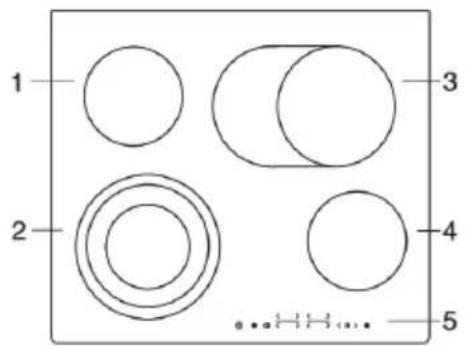GORENJE ECT644BSC - INFORMACE! - 2