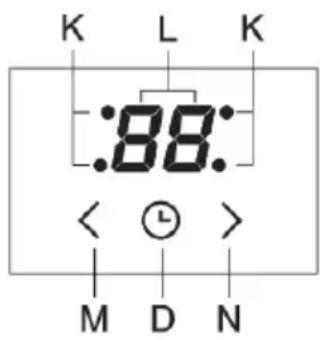 GORENJE ECT644BSC - Funkcečasovače - 1
