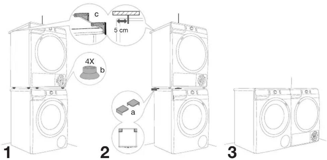 c 5 cm 4X b 1 2 a 3